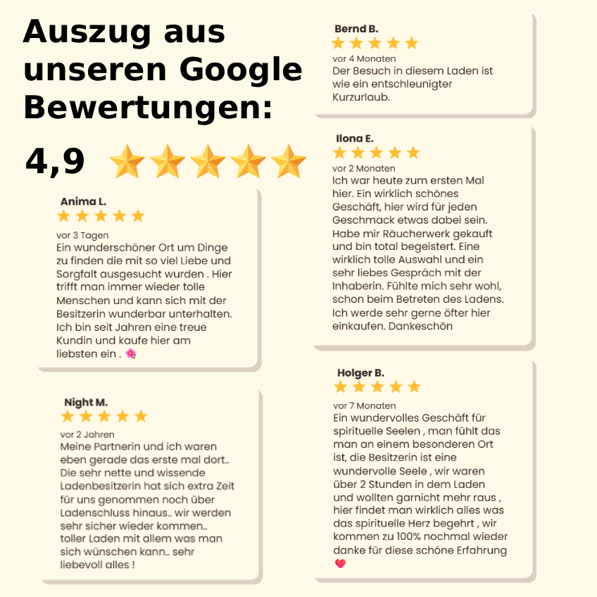 Google Bewertungen